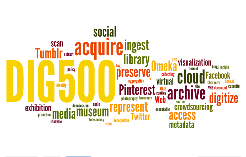 Dig500 Wordle Tag Cloud Warm