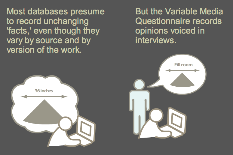 Vmq Facts Opinions